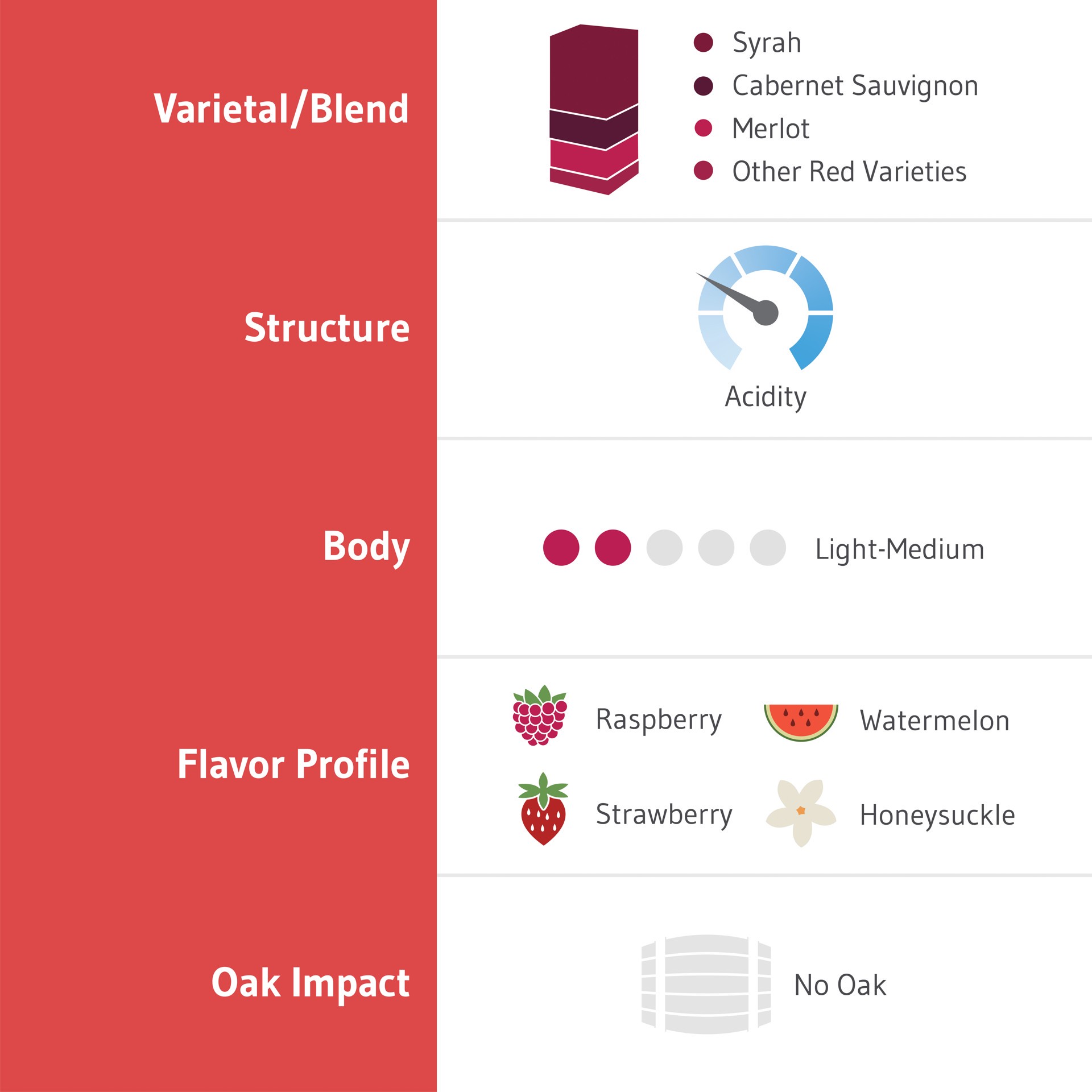 slide 2 of 5, Top Box Rosé, 3 liter