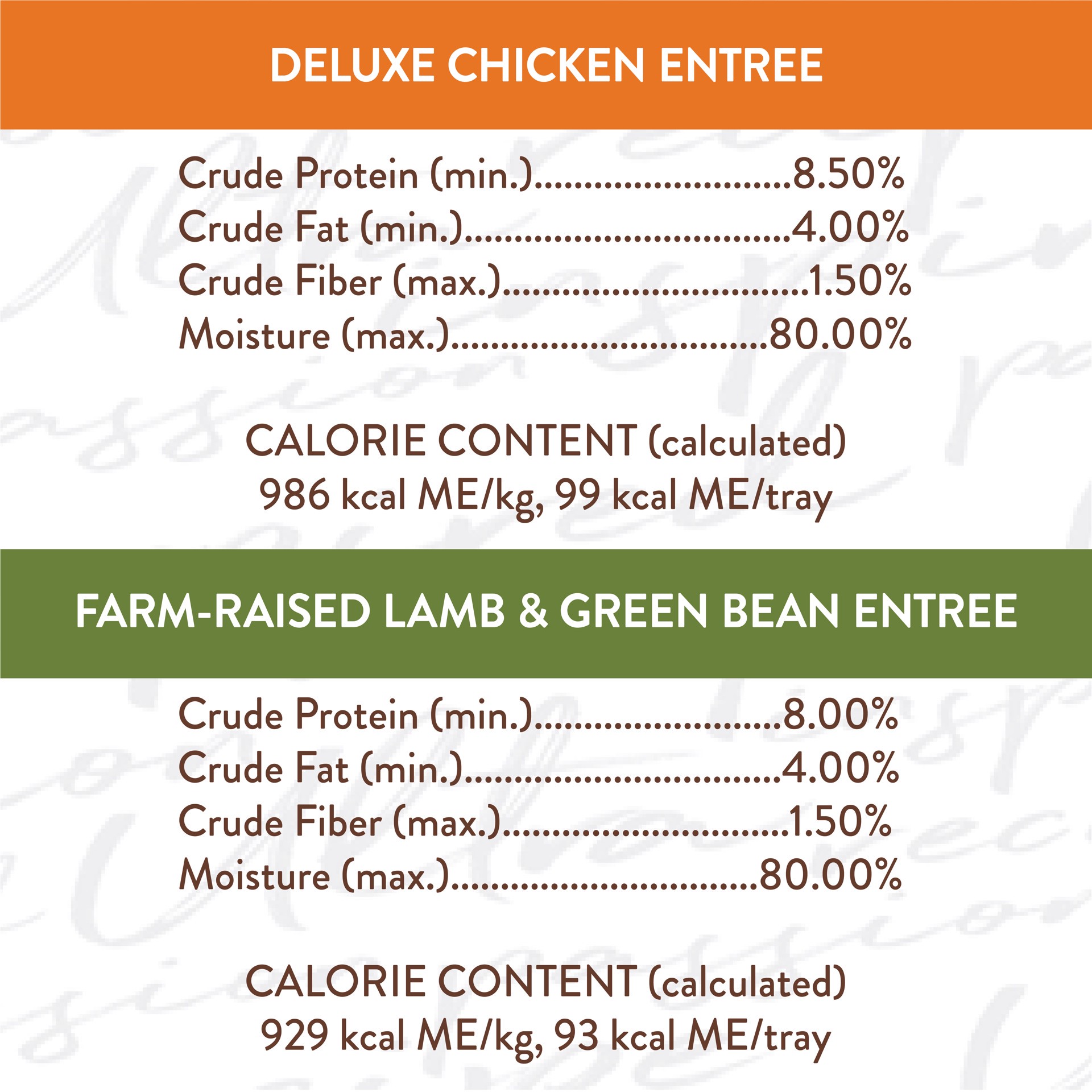 slide 3 of 4, Ultra Decadent Duos Variety Pack Wet Dog Food - Grain Free, Lamb & Chicken, 2.63 Lb