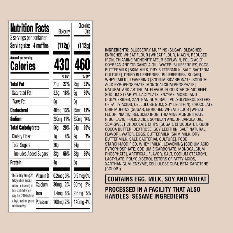 slide 4 of 4, Variety Mini Muffins Pack - 11.9oz/12ct - Favorite Day™, 11.9 oz, 12 ct