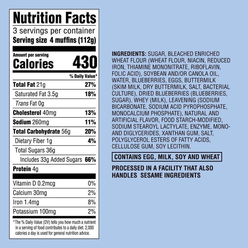 slide 4 of 4, Blueberry Mini Muffins - 11.9oz/12ct - Favorite Day™, 11.9 oz, 12 ct