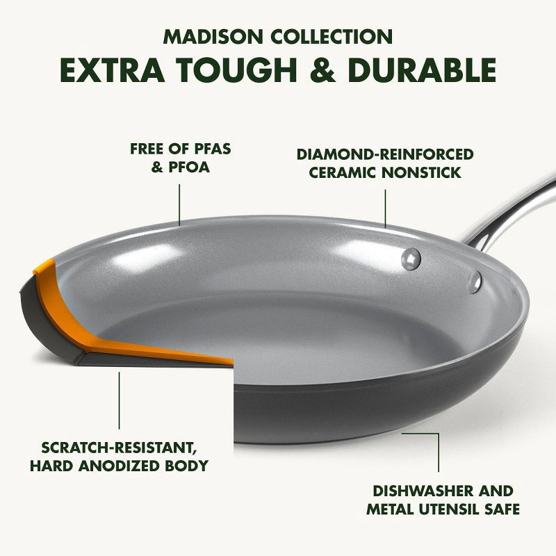 slide 4 of 6, GreenPan Madison 2pk Ceramic Non-Stick Frypan Set, 2 ct