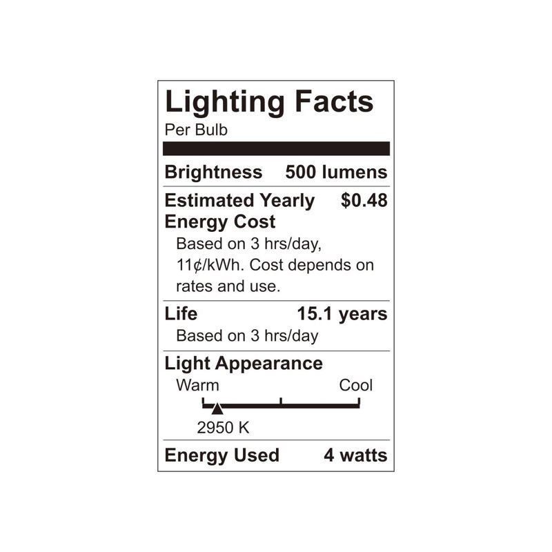 slide 4 of 11, GE Household Lighting GE 2pk 60W A15 Reveal Light Bulbs, 2 ct