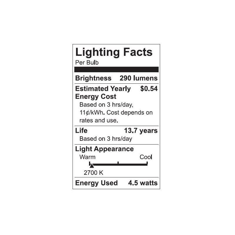 slide 3 of 4, GE Household Lighting GE 2pk 40W G25 Reveal Light Bulbs, 2 ct