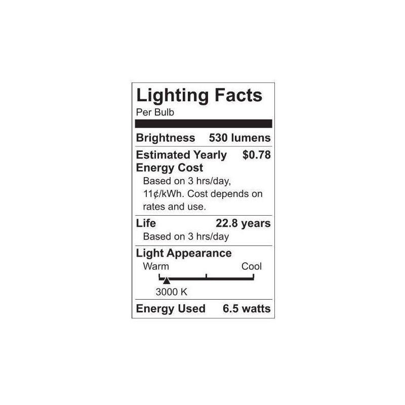 slide 3 of 4, GE Household Lighting GE 50W MR16 LED Light Bulb Warm White, 1 ct