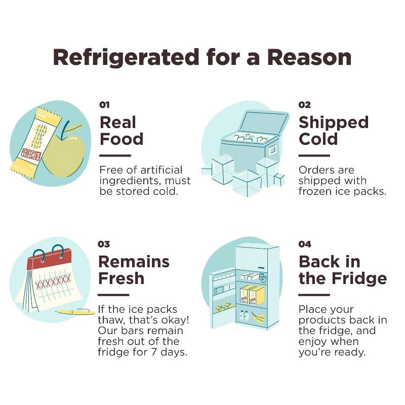 slide 9 of 16, Perfect Bar Peanut Butter Protein Bar - 10oz/4ct, 4 ct; 10 oz