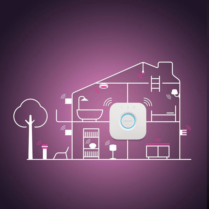 slide 5 of 5, Philips Gen 2 Hue Bridge: Plastic, No Switch, Requires Hardwiring, Light Switch, 2-Year Warranty, 1 ct