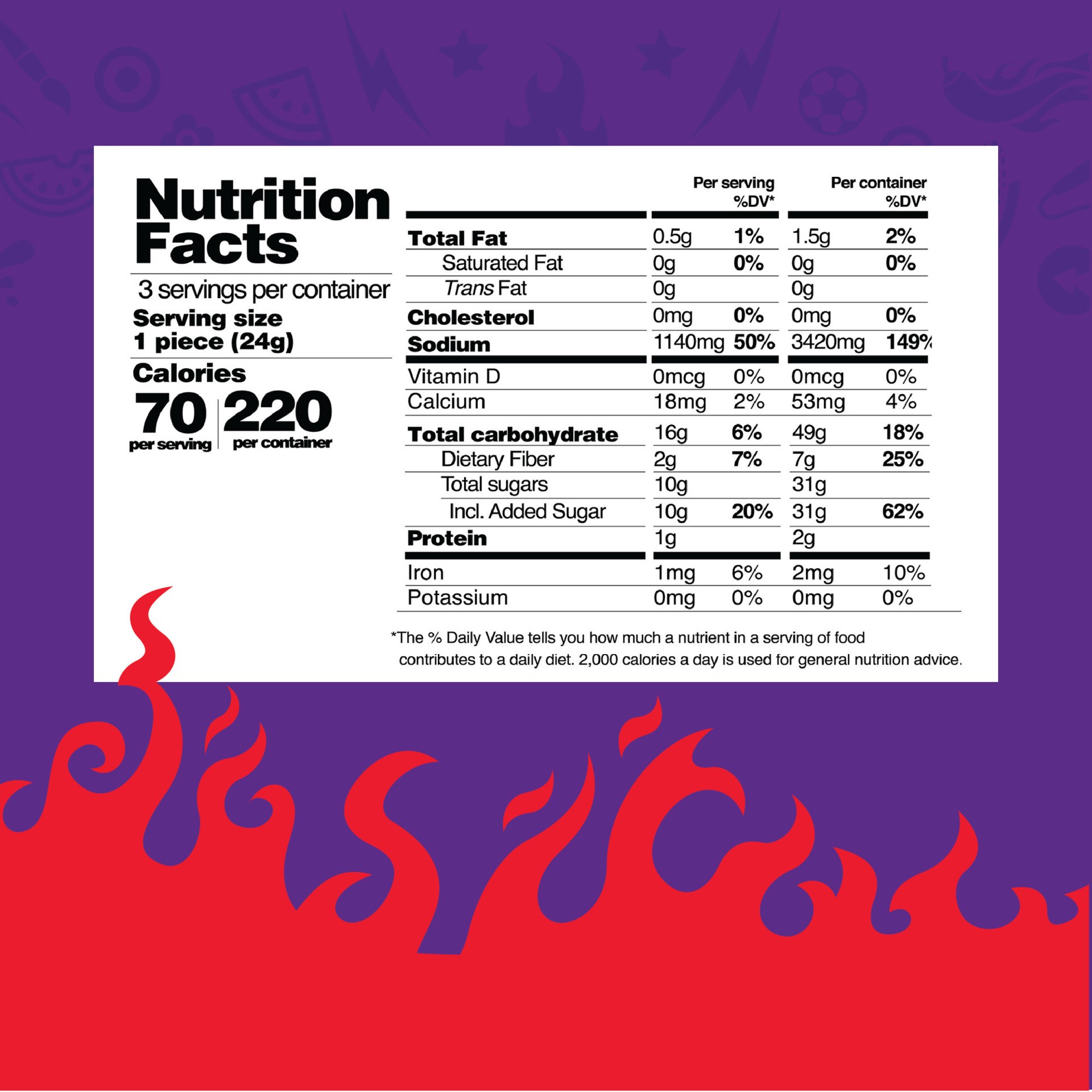 slide 2 of 5, Vero Takis Lollipop Chamoy Lollipop, 2.54 oz