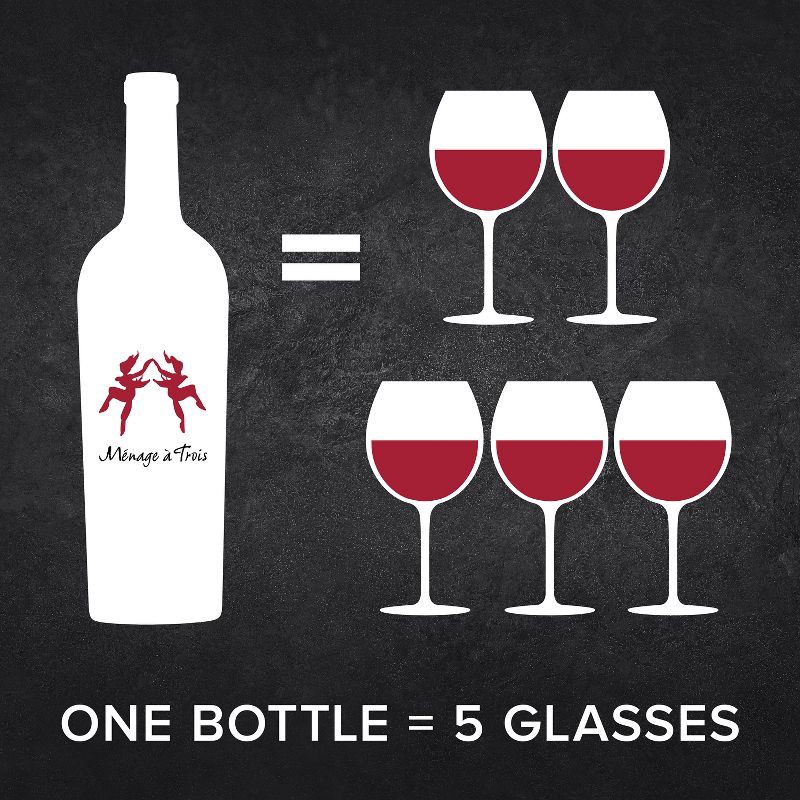 slide 6 of 6, Menage a Trois Ménage Trois Luscious Pinot Noir Red Wine - 750ml Bottle, 750 ml