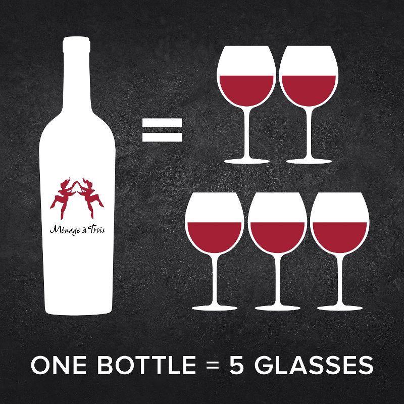 slide 6 of 6, Menage a Trois Ménage Trois Lavish Merlot Red Wine - 750ml Bottle, 750 ml