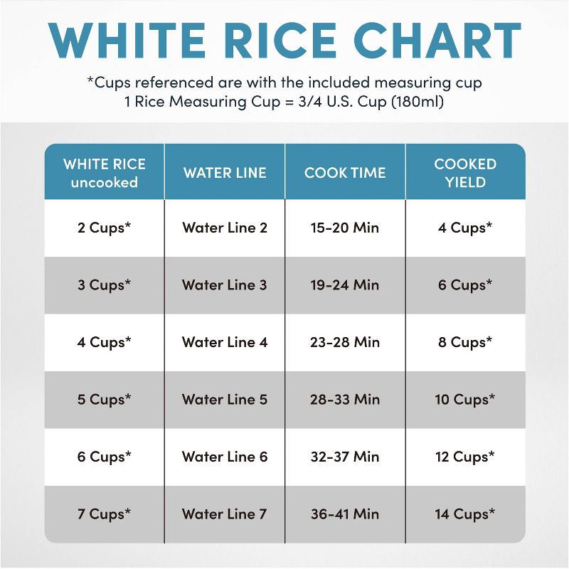 slide 15 of 15, Aroma 14 Cup Pot-Style Rice Cooker and Food Steamer - ARC-747-1NG: 2 Settings, Vegetable Steamer, Cool Touch, Red, 1 ct