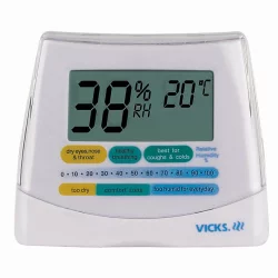 Vicks Humidity Monitor