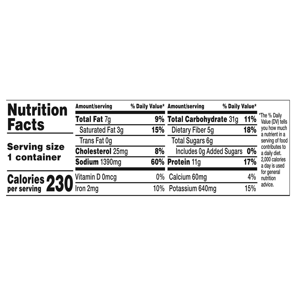 Campbell's Chunky Sirloin Burger With Country Vegetables Soup 15.25 oz Shipt
