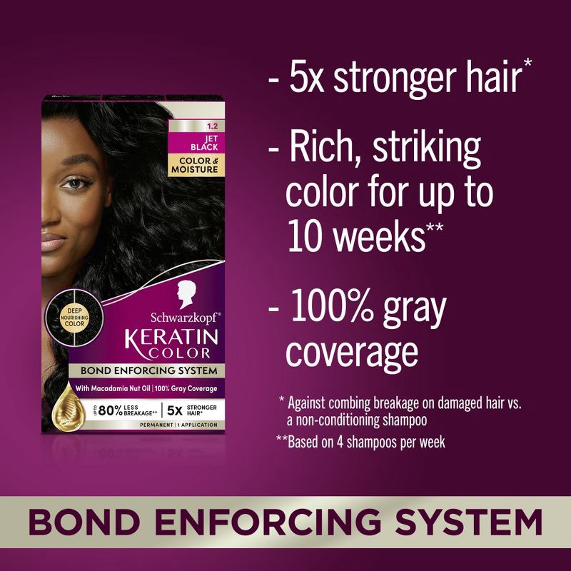 slide 18 of 19, Schwarzkopf Keratin Color Jet Black Permanent Hair Color - 6.2 fl oz, 6.2 oz