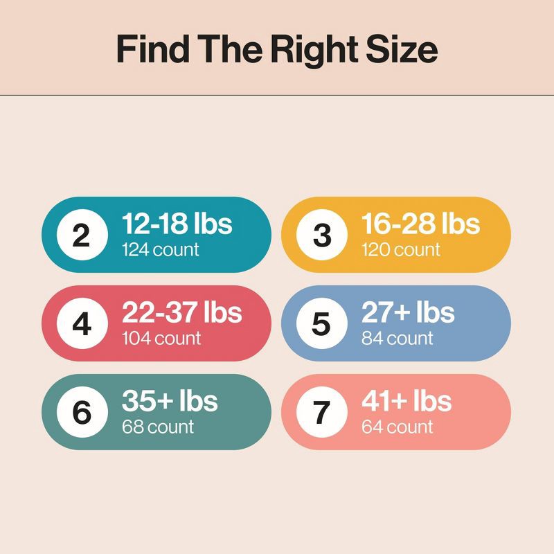 slide 8 of 9, The Honest Company Clean Conscious Diapers - Four Print Pack - Size 3 - 120 ct, 3 pk; 120 ct