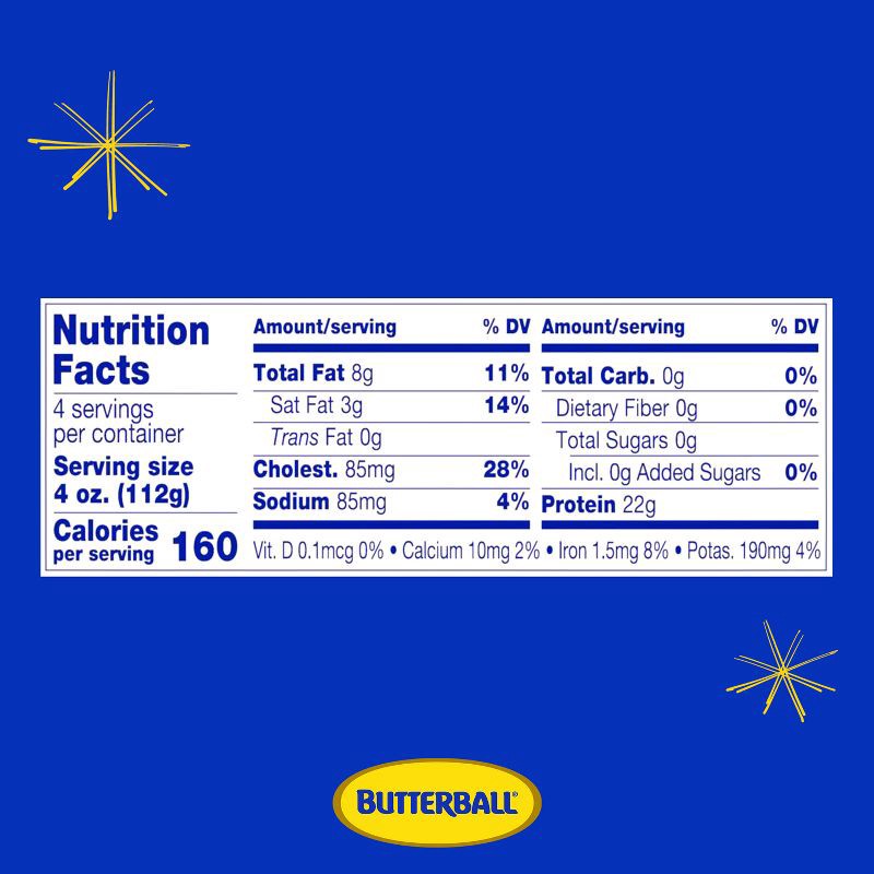 slide 6 of 8, Butterball All Natural Fresh 93/7 Ground Turkey - 16oz, 16 oz