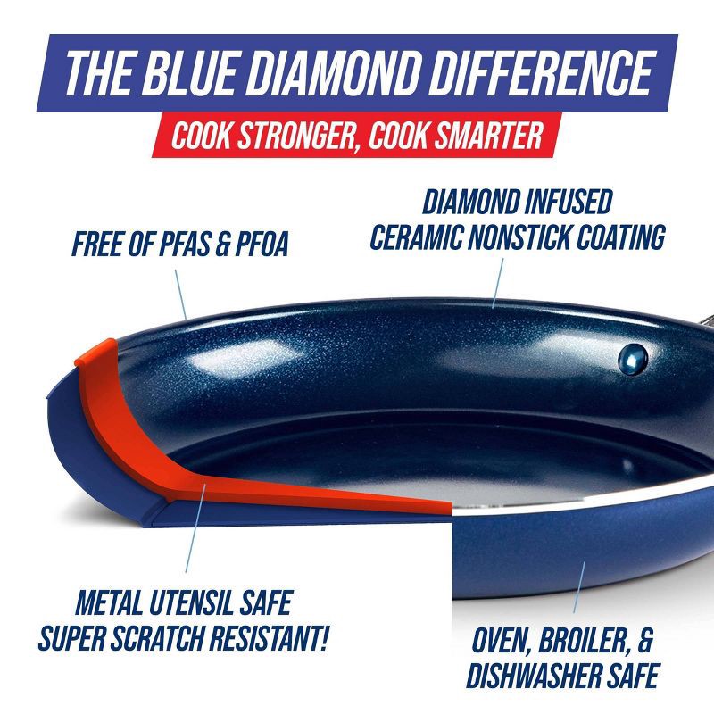 slide 7 of 9, Blue Diamond 10pc Cookware Set Blue, 10 ct