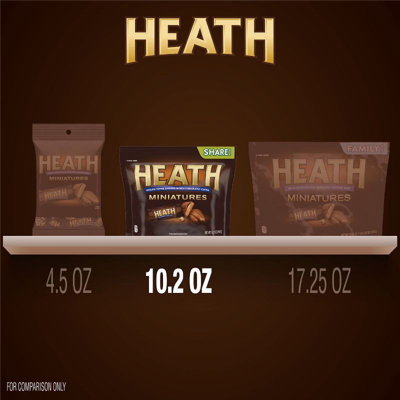 slide 7 of 7, Heath Miniatures Chocolate Candy - 10.2oz, 10.2 oz