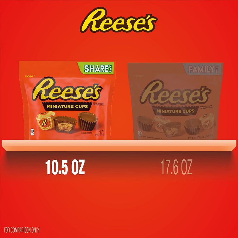slide 5 of 7, Reese's Miniature Cups Share Pack Candy - 10.5oz, 10.5 oz