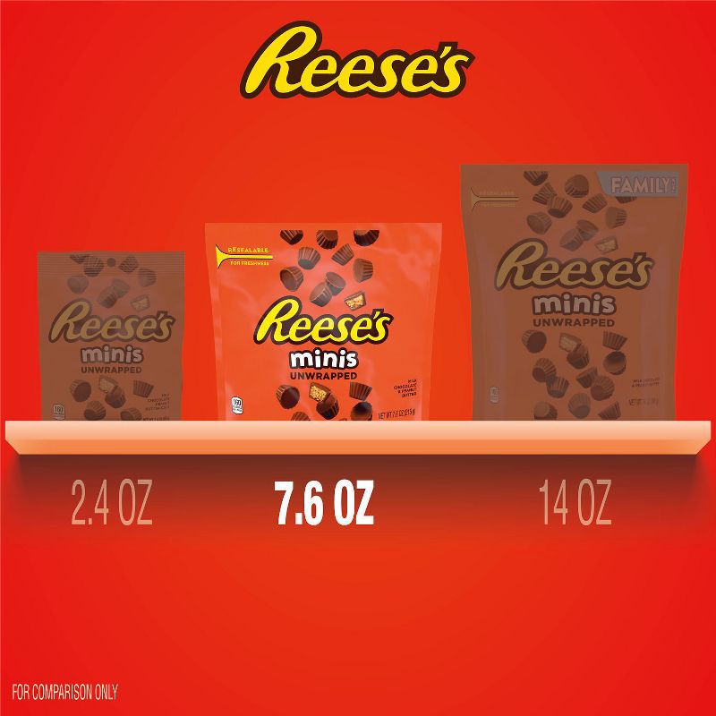 slide 7 of 7, Reese's Candy Minis Peanut Butter Cups - 7.6oz, 7.6 oz