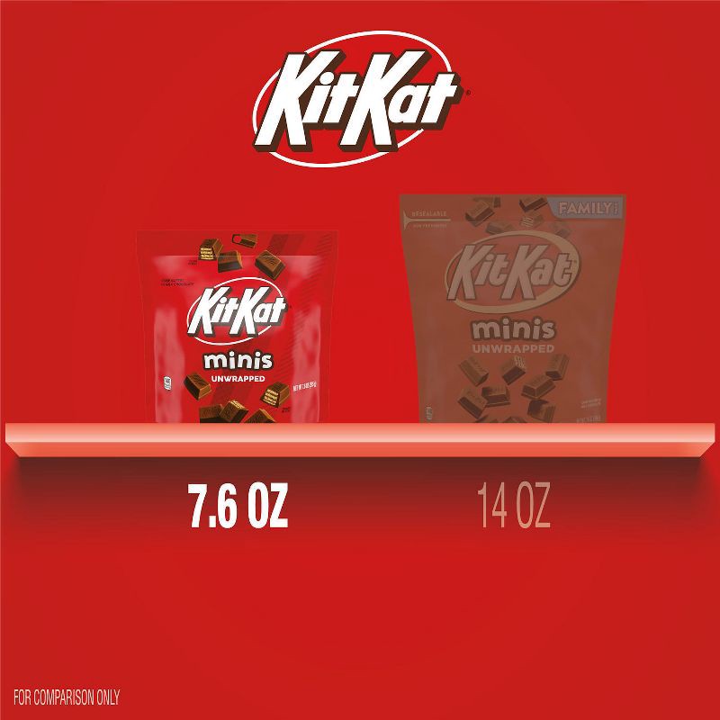 slide 5 of 7, Kit Kat Minis Unwrapped Milk Chocolate Wafer Candy - 7.6oz, 7.6 oz