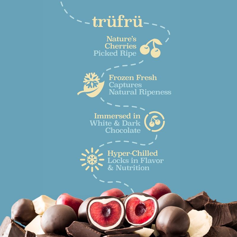slide 7 of 7, Tru Fru White & Dark Chocolate Frozen Whole Cherries - 8oz, 8 oz