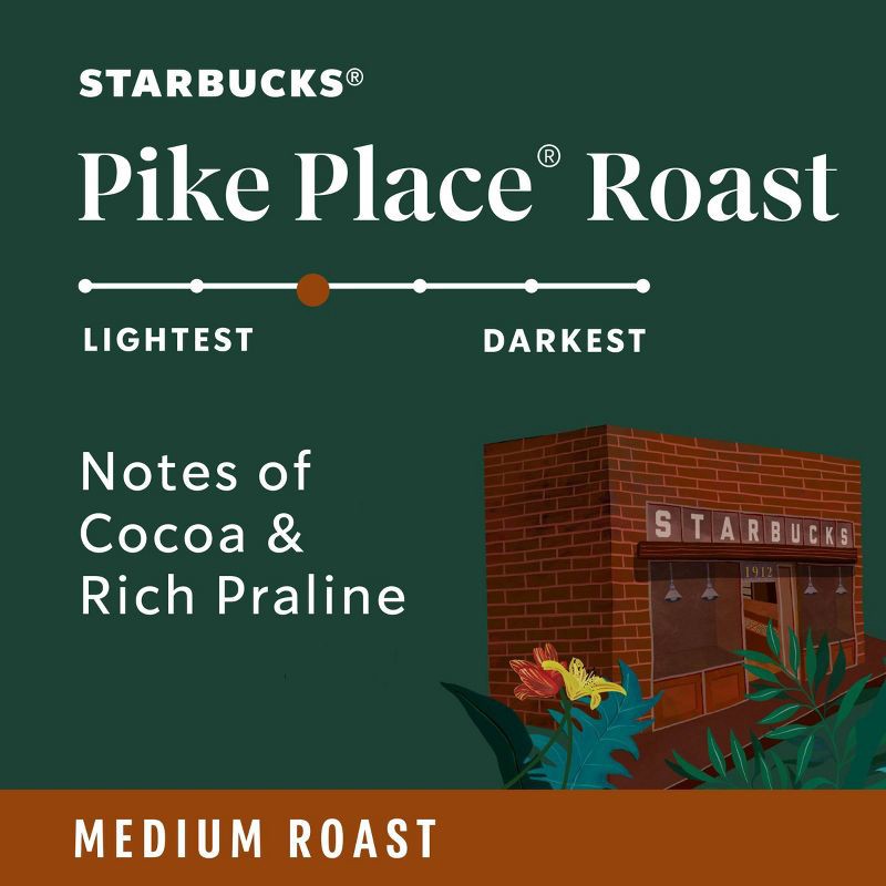 slide 5 of 6, Starbucks Keurig Pike Place Roast Medium Roast Coffee Pods - 44 K-Cups, 1 ct