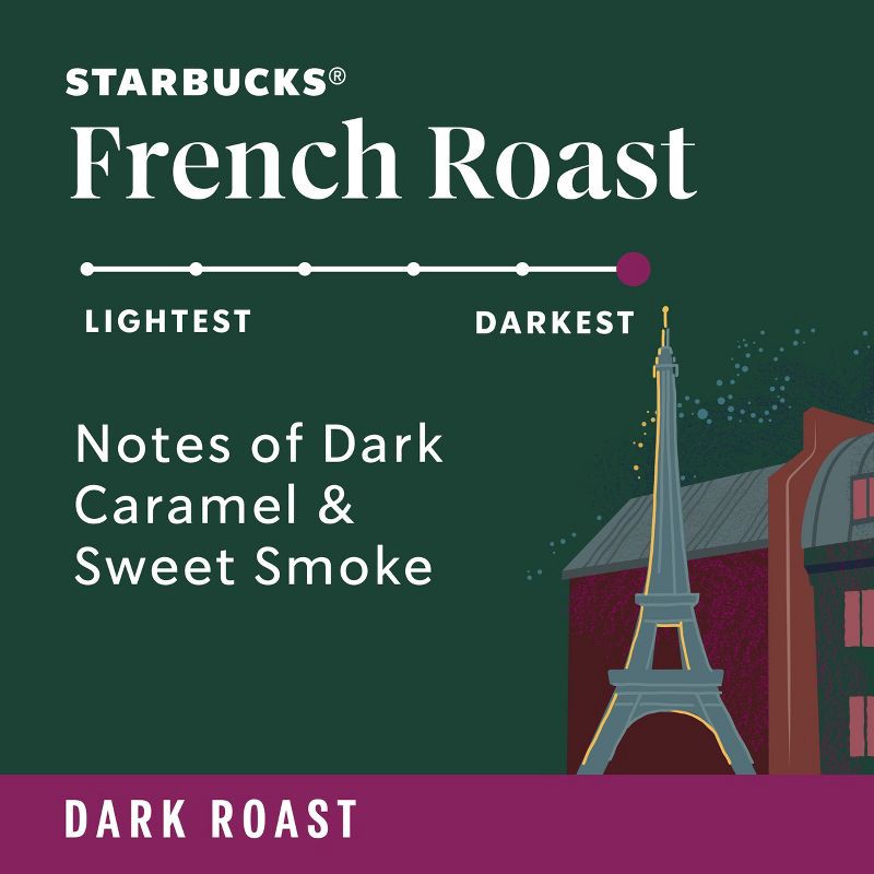 slide 2 of 5, Starbucks Keurig French Roast Dark Roast Coffee Pods - 44 K-Cups, 1 ct