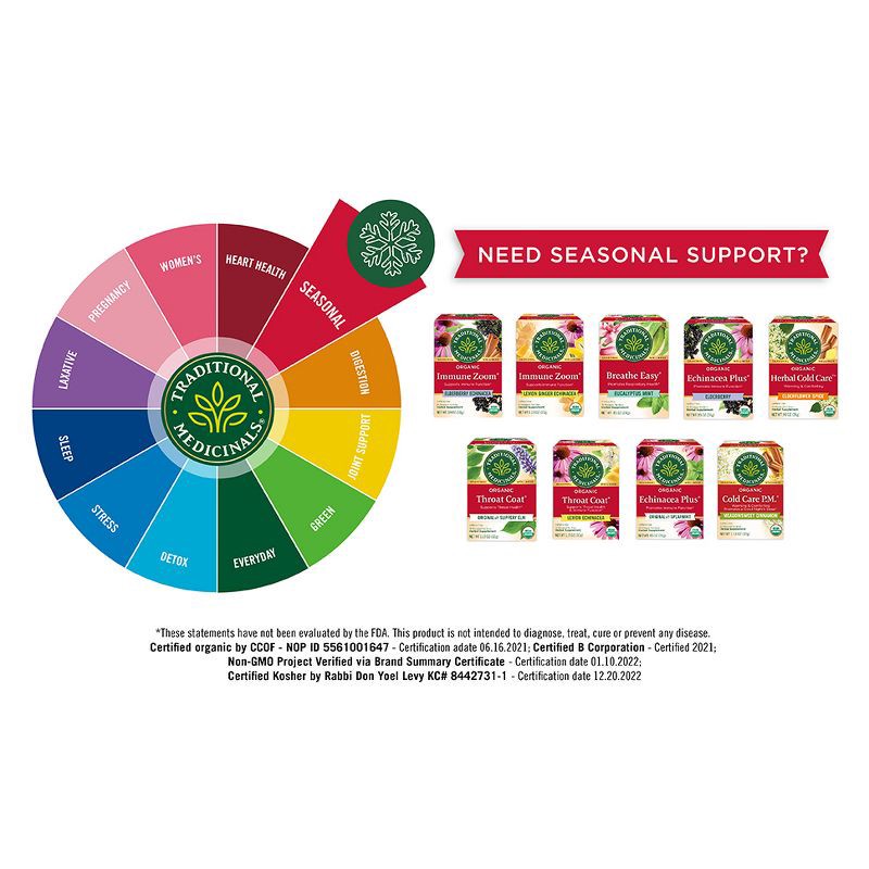 slide 9 of 13, Traditional Medicinals Traditional Medicinal Organic Throat Coat Eucalyptus Herbal Tea - 16ct, 16 ct