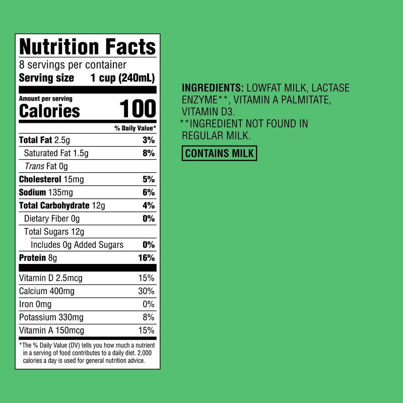 slide 4 of 4, Lactose Free 1% Milk - 0.5gal - Good & Gather™, 1/2 gal