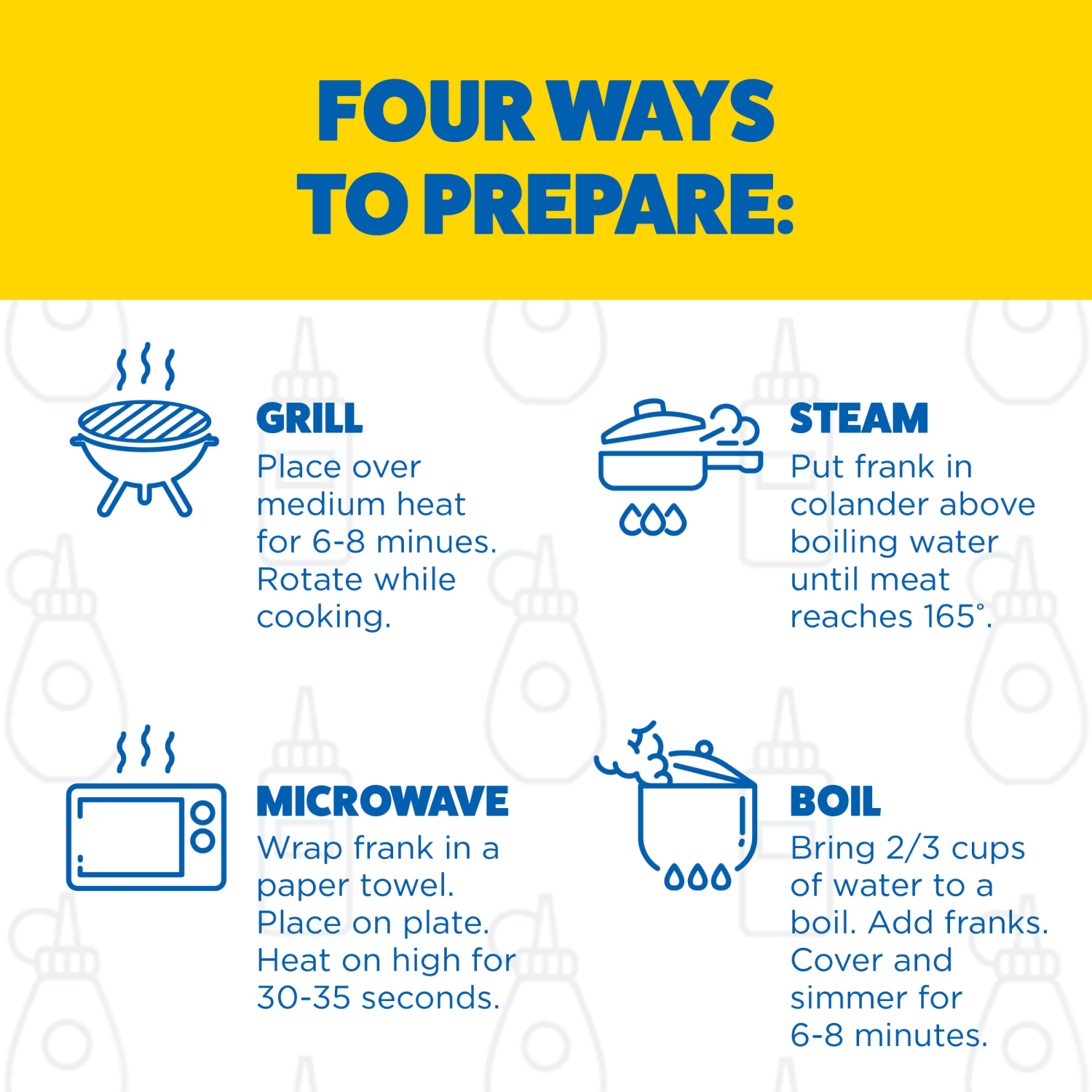 slide 6 of 6, Ball Park Hot Dogs, Smoked White Meat Turkey, 8 Count, 8 ct