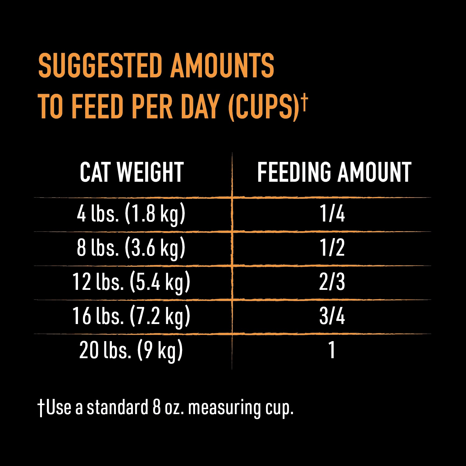 slide 3 of 7, CRAVE Grain Free Adult High Protein Natural Dry Cat Food With Protein From Chicken, 4 lb