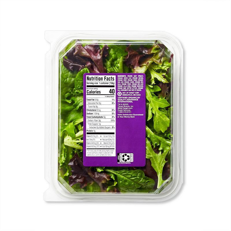 What's the Difference Between Spring Mix and 50/50?