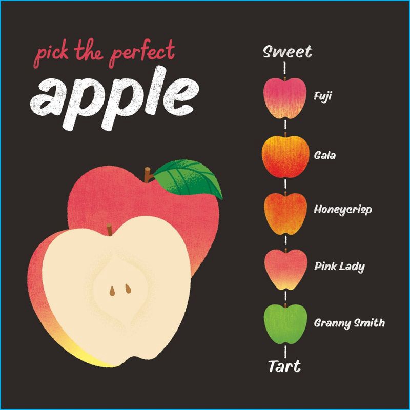 slide 5 of 5, Pink Lady Apples - 3lb Bag - Good & Gather™, 3 lb