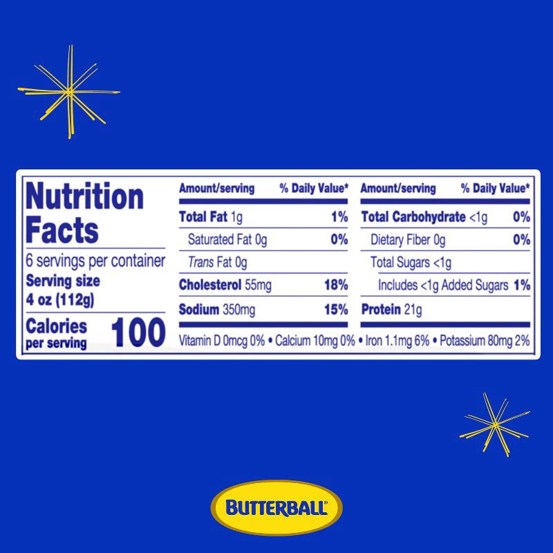 slide 6 of 8, Butterball All Natural 98/2 Turkey Breast Tenderloins - 24oz, 24 oz