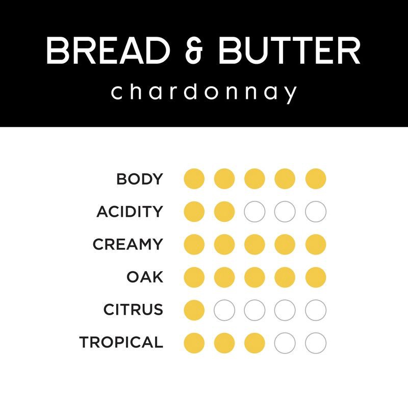 slide 6 of 10, Bread & Butter Chardonnay White Wine - 750ml Bottle, 750 ml