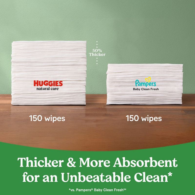 slide 4 of 11, Huggies Natural Care Sensitive Unscented Baby Wipes- 12 pack (768ct total wipes), 12 ct, 768 ct