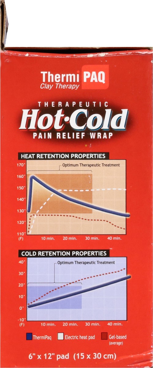 slide 6 of 12, ThermiPaq Hot Cold Pain Relief Wrap 1 ea, 1 ct