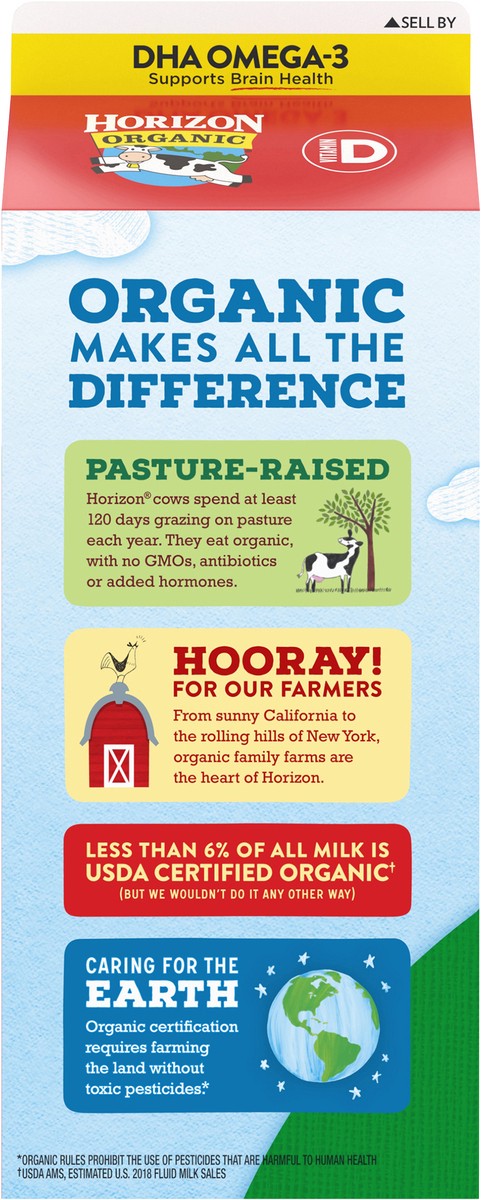 slide 11 of 12, Horizon Organic DHA Omega-3 Milk, DHA Milk, 64 FL OZ Half Gallon Carton, 1/2 gal