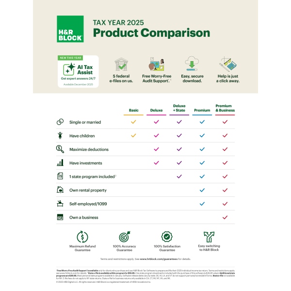 slide 3 of 4, H&R Block Basic Tax Software, 2025, Windows/Mac, Download/Product Key, 1 ct