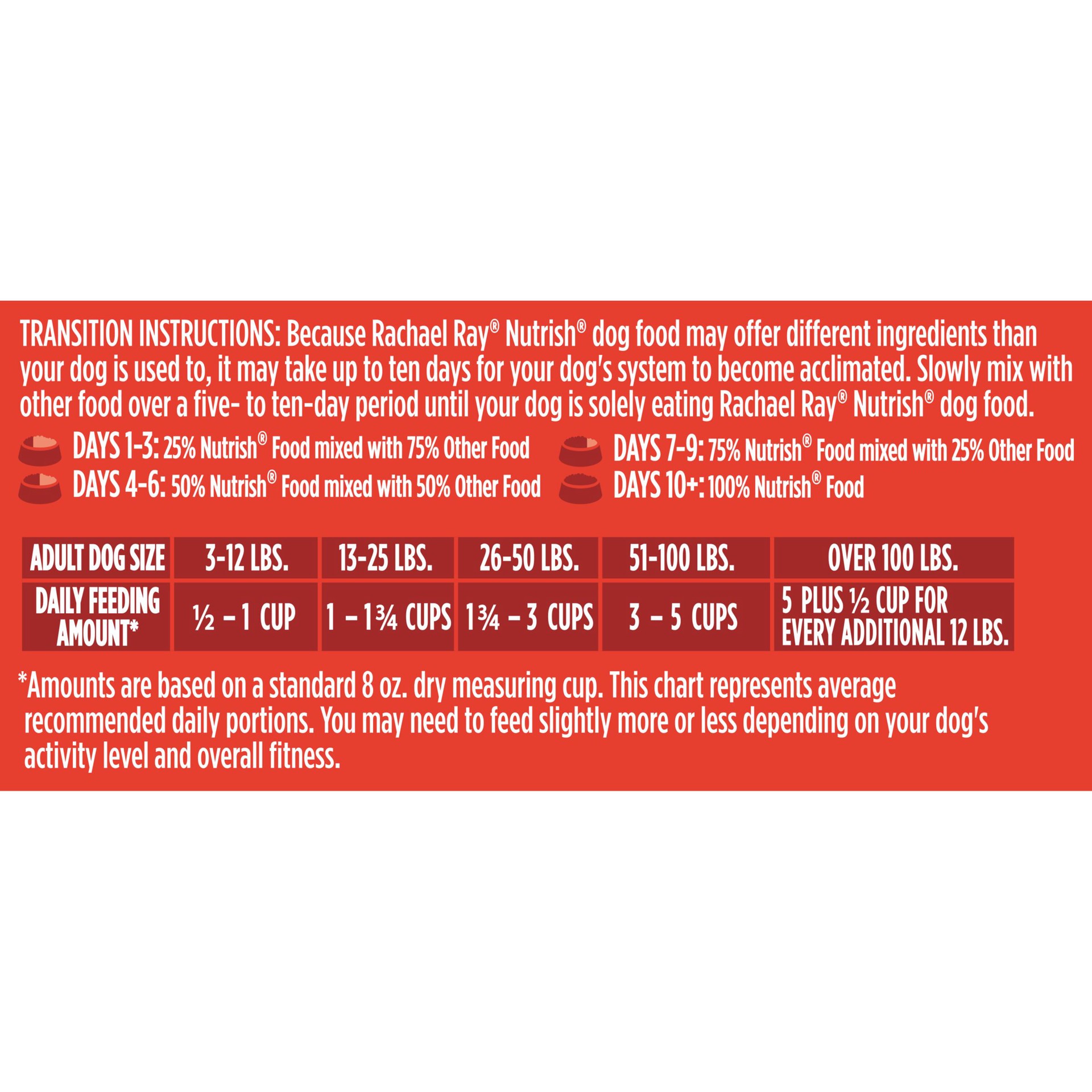 slide 9 of 10, Rachael Ray Nutrish Whole Health Blend Real Beef, Pea & Brown Rice Recipe Dry Dog Food, 6 lb. Bag, 6 lb