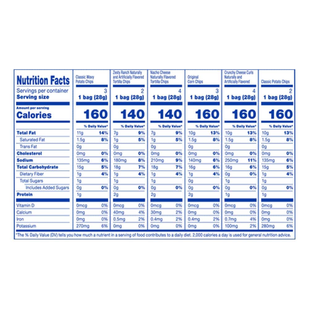 slide 2 of 4, Kroger Potato Chip Snack Variety Pack, 18 ct