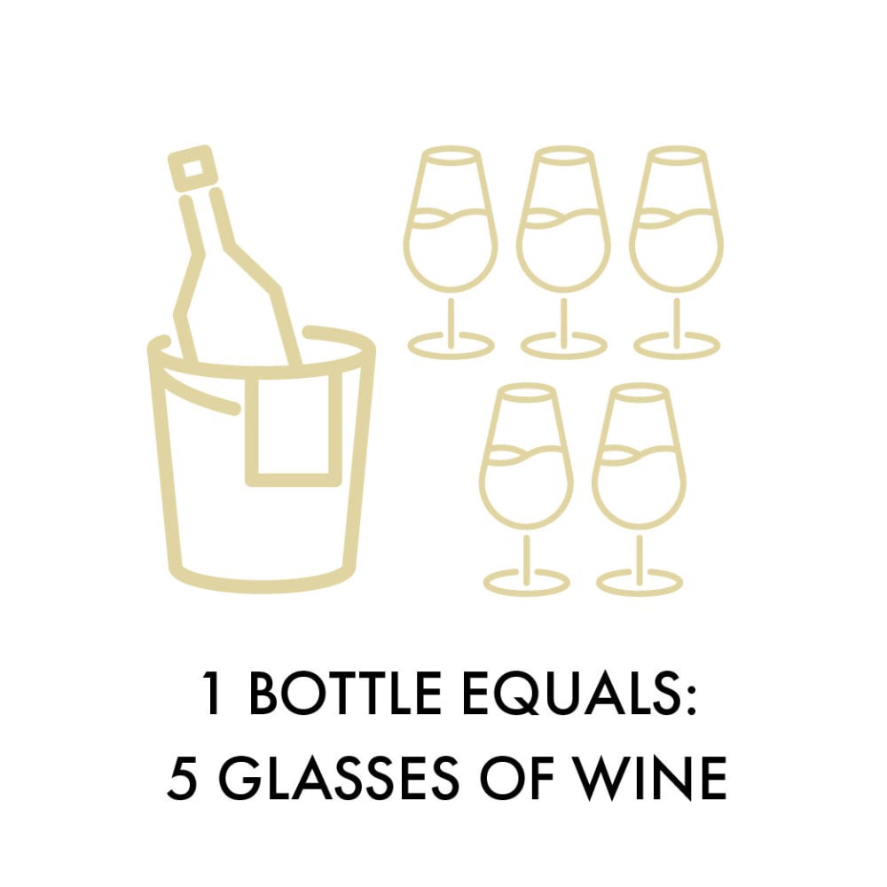 slide 6 of 6, Bread & Butter Prosecco D.O.C. Italian Sparkling White Wine, 750 ml