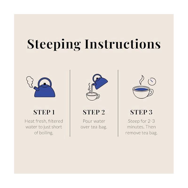 slide 7 of 8, The Republic of Tea Calm Focus Gree Tea 36 Bags - 36 ct, 36 ct