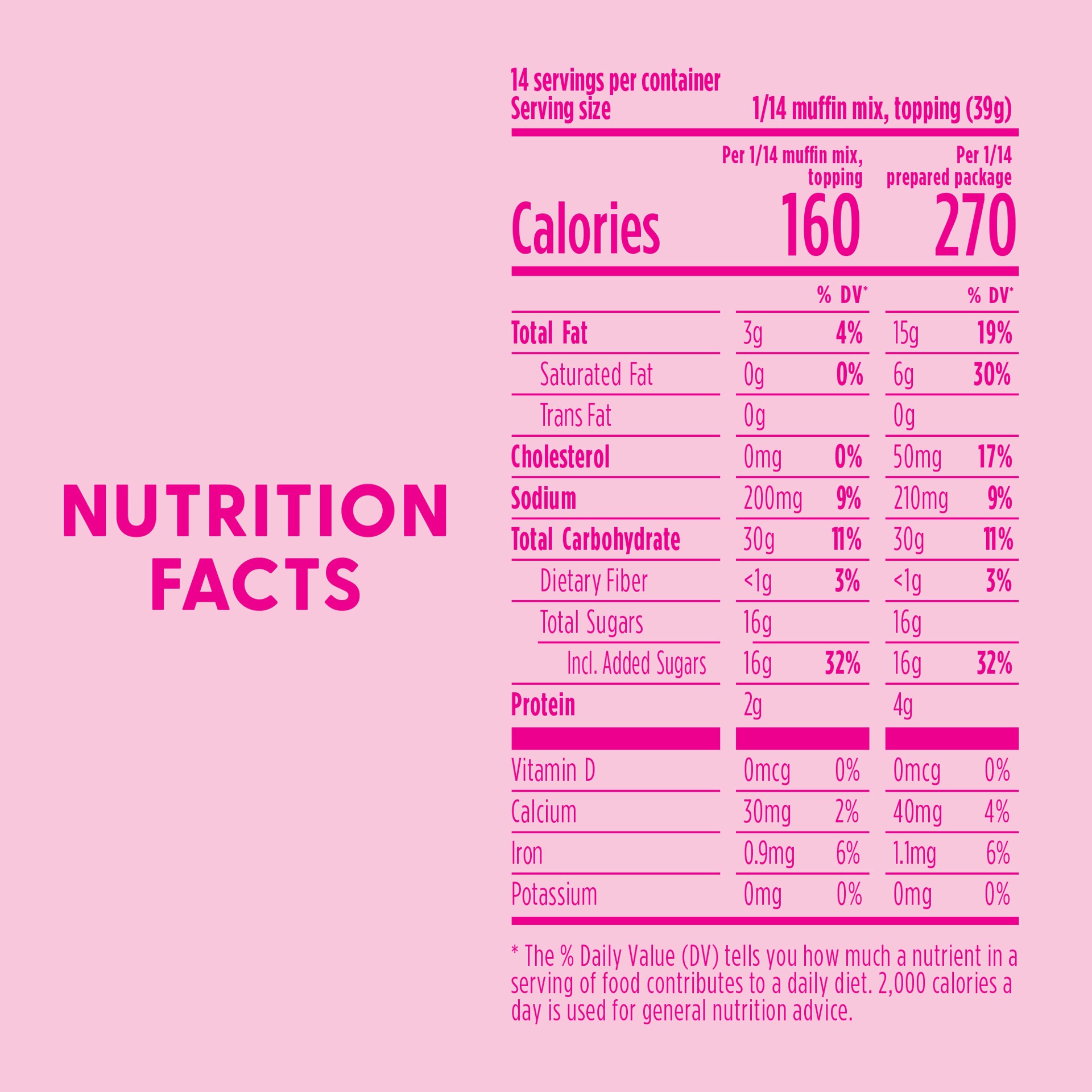slide 4 of 5, Duncan Hines Dolly Parton's Banana Nut Flavored Muffin & Bread Mix, 19.05 oz., 19.05 oz