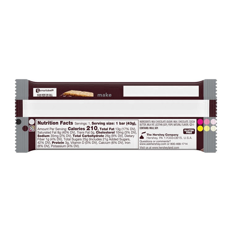 slide 22 of 57, Hershey's Milk Chocolate Bar, 1.55 oz