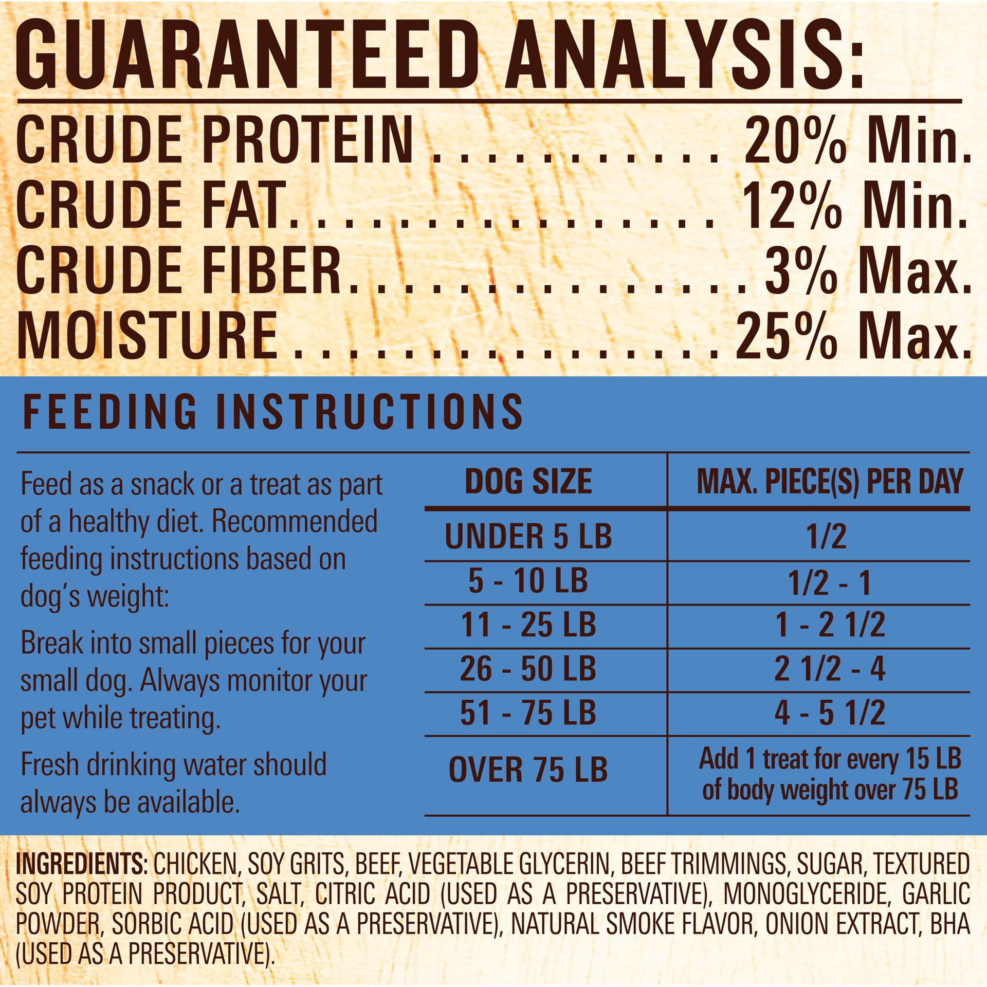 slide 2 of 5, Milo's Kitchen Chicken Meatballs Dog Treats, 3-Ounce, 3 oz