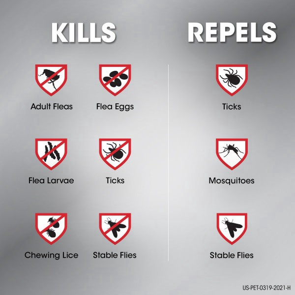 slide 13 of 29, Frontline Frn-Shield Sm 11-20Lb 3Ct, SM
