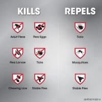 slide 9 of 29, Frontline Frn-Shield Sm 11-20Lb 3Ct, SM