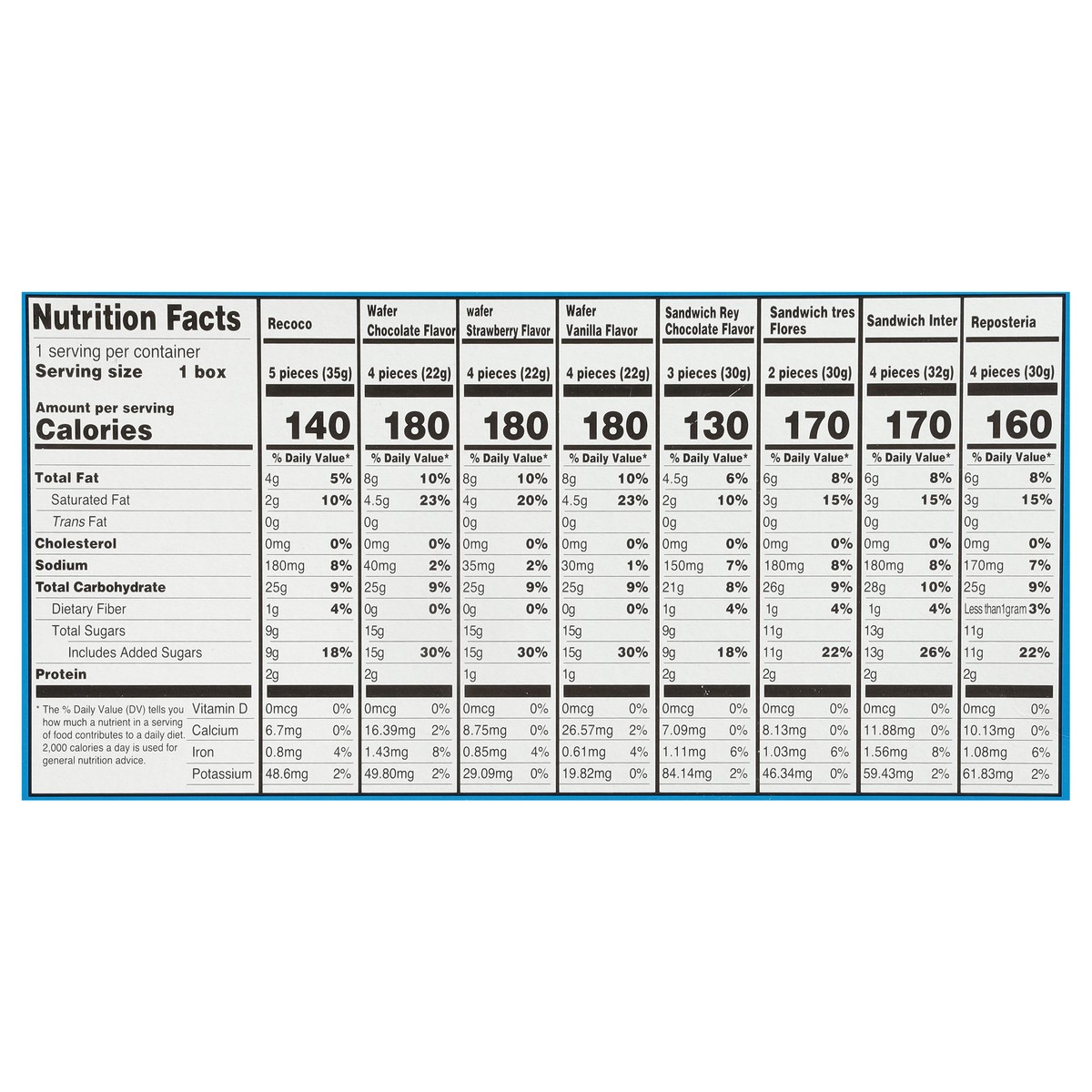 slide 2 of 14, Cuétara Cuetara Surtido Diario 12X16Oz, 1 ct