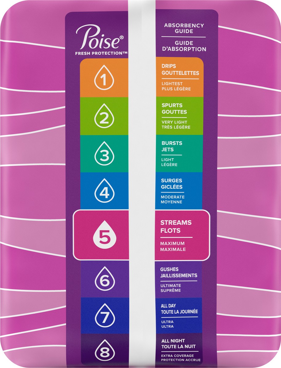 slide 7 of 9, Poise Incontinence Pads & Postpartum Incontinence Pads, 5 Drop Maximum Absorbency, Long Length, 12 Count (Packaging May Vary), 12 ct